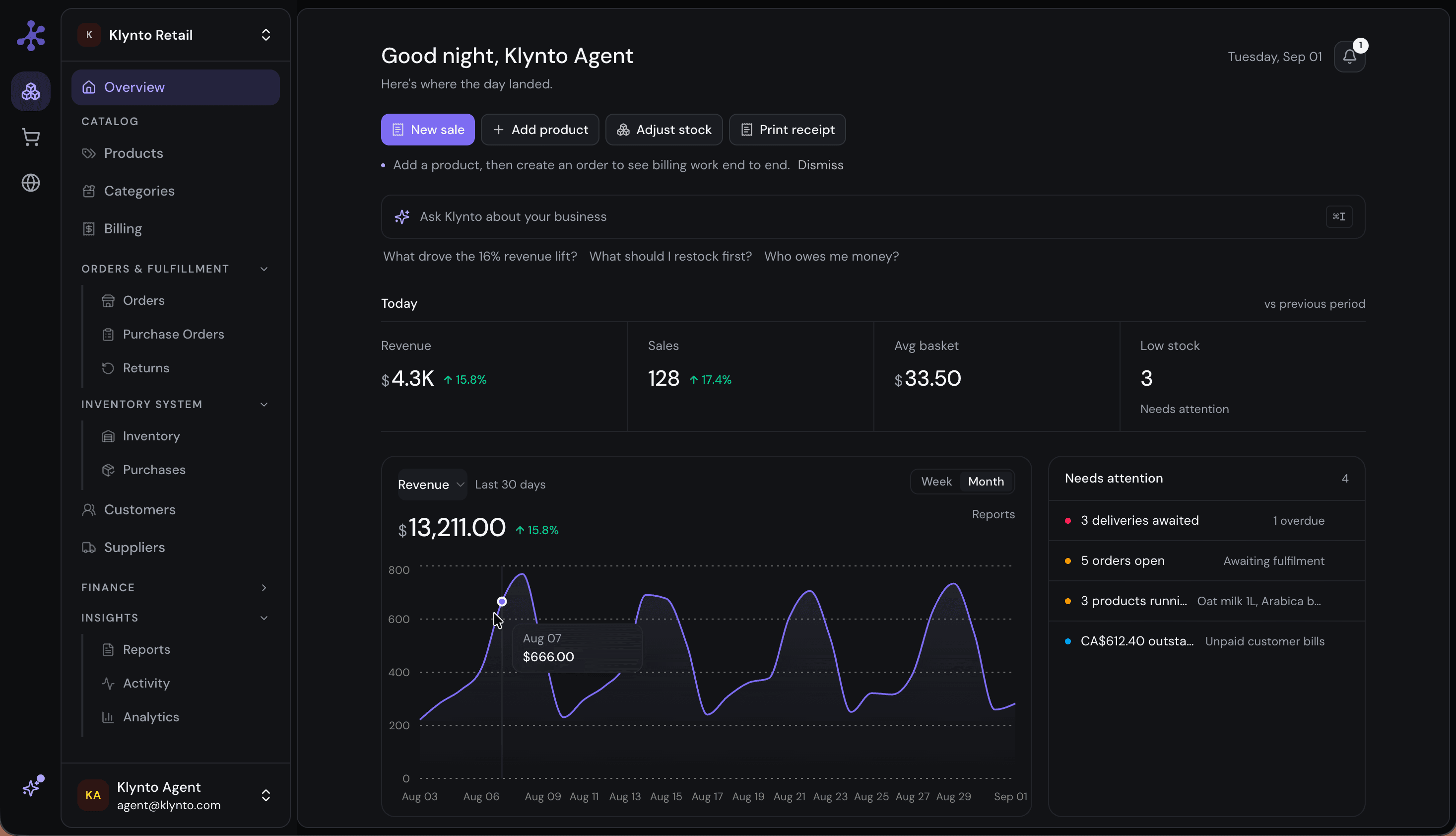 Klynto dashboard